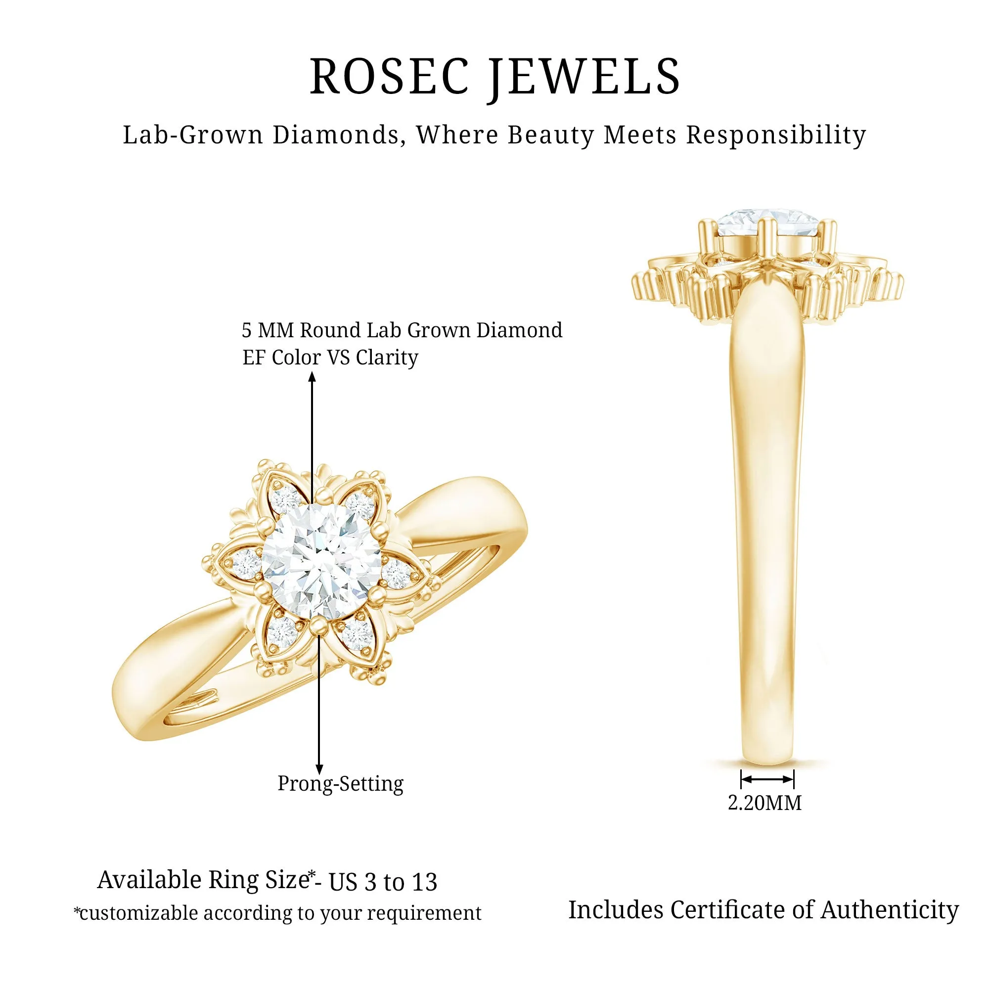 Certified Lab Grown Diamond Floral Proposal Ring