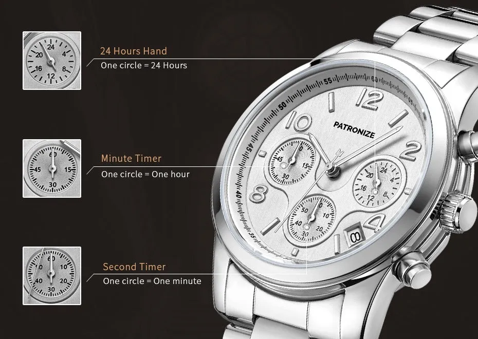 Patronize Stainless Steel