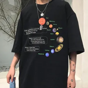 "SOLAR SYSTEM OVERSIZED" T-SHIRT N072005
