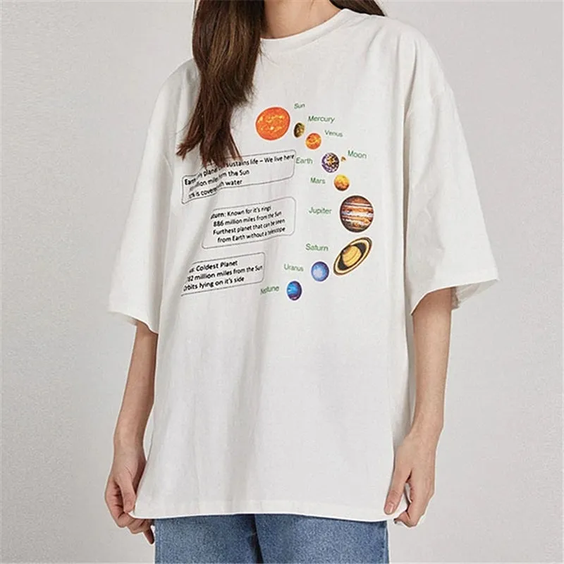 "SOLAR SYSTEM OVERSIZED" T-SHIRT N072005