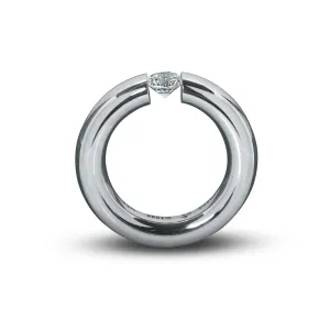 R Rings